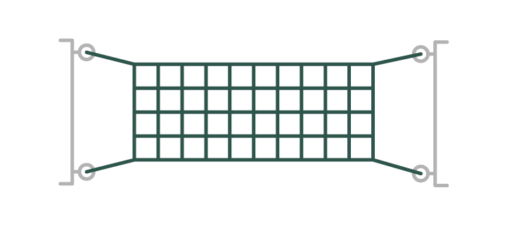 Gurtbandnetze